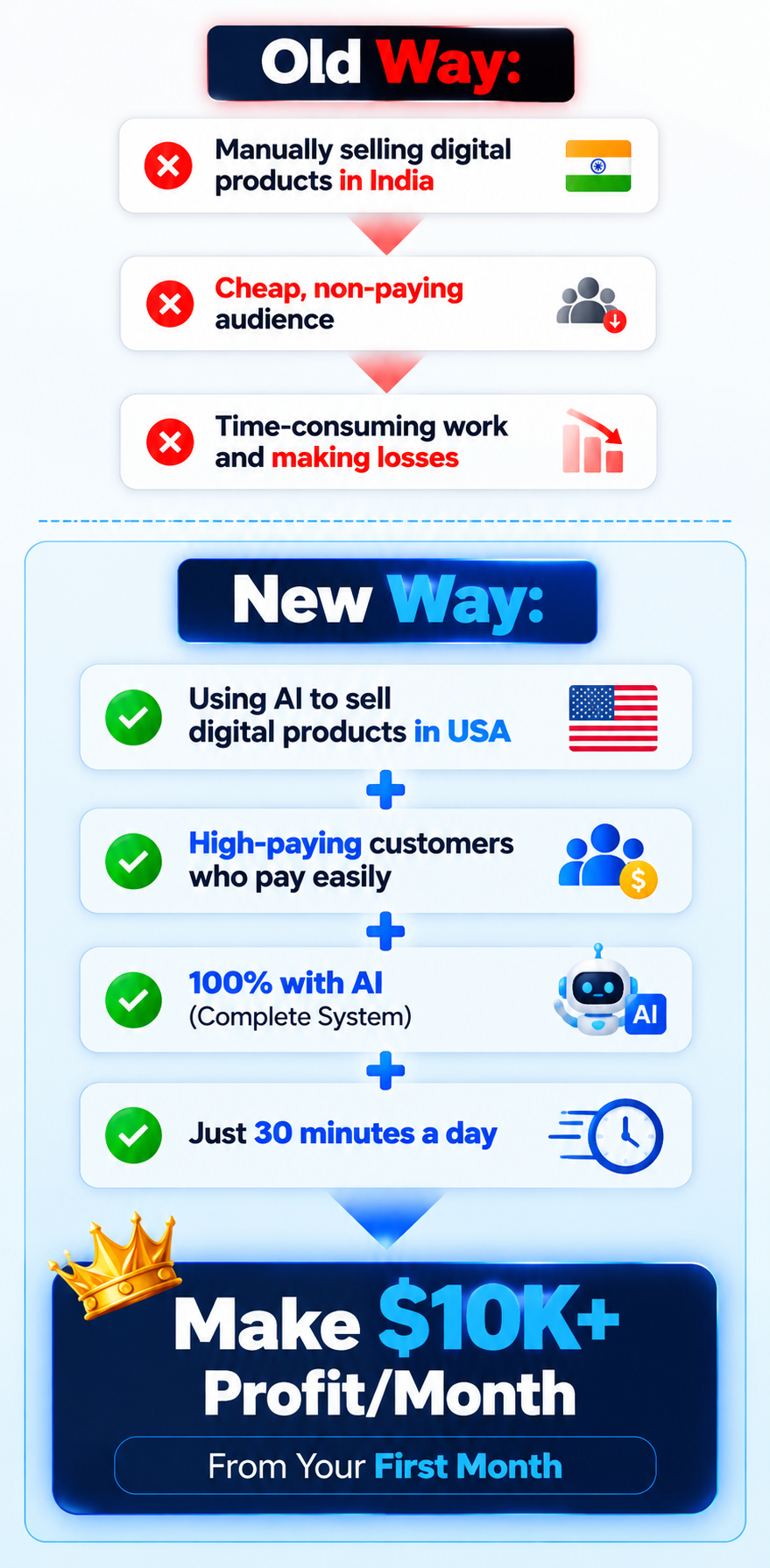 Old way vs new way AI-powered earnings